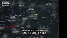 만약 우리 은하가 보이드 안에 있었다면?.jpg | 유머 게시판 만약 우리 은하가 보이드 안에 있었다면?.jpg | 유머 게시판 | 루리웹