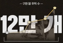 조선시대 후기 주막 갯수가 놀라운 이유 ㄷㄷjpg