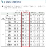 부산의 냉혹한 어느 횡단보도 | 유머 게시판 부산의 냉혹한 어느 횡단보도 | 유머 게시판 | 루리웹