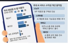 빅테크 이어 스타트업까지 인공지능 유료화 | 정치유머 게시판 빅테크 이어 스타트업까지 인공지능 유료화 | 정치유머 게시판 | 루리웹