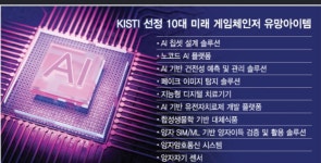 미래 바꿀 10대 유망 기술은 ? | 정치유머 게시판 기술패권 격전지 AI·바이오·양자...미래 바꿀 10대 유망 기술은 ? | 정치유머 게시판... 