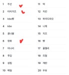잘 먹는 야구팬들 featgs25