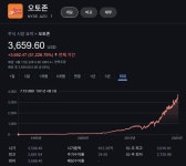 미장 오토존