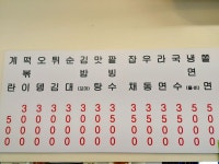 쯔양 최애 떡볶이집
