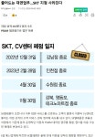 SKT가 직영 대리점만 있는 이유