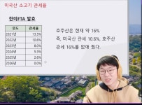 내년부터 우유 관세 0 되면 유제품이 싸질까