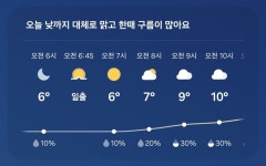 깜빡이좀 키고 들어와라 진짜