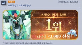 SD건담 지제네레이션 이터널 스토어 1위 달성 다이아 지급