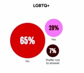 충격 미국 게임이 PC 떡칠인 이유