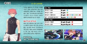 케릭별 기술표 및 각종 안내문 공식 설명서