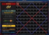 뽑기왕 순서에 대한 팁입니다