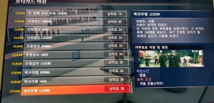 보디가드 미션 올클리어