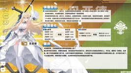 중국발 7차 특별계획함 평가 모음