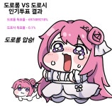 니케 도로시와 도로롱