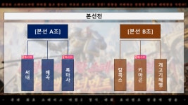 국내 최초 스페이스마린2 토너먼트 대회 본선 B조 경기 안내