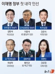 그래픽이재명 정부 첫 내각 인선
