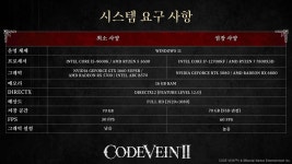 코드 베인 2 시스템 요구 사항