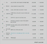 3년 된 중고 pc를 팔려고 하는데 어느 정도 가격대로 파는 게 좋을까요