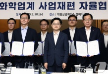 에이치디현대오일뱅크(현대오일뱅크) - 기업정보 | 투자, 매출, 기업가치 - THE VC