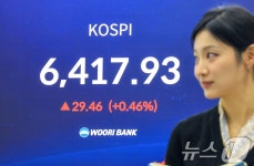 에이치디한국조선해양(사업지주회사) - 기업정보 | 투자, 매출, 주가 - THE VC
