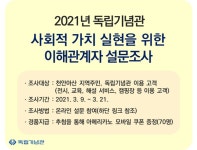 기념관소식 > 자세히 보기 | 소식 | 독립기념관