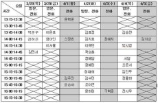 고실초등학교 안녕하세요 고실초등학교입니다. 1학년 4반 소식을 확인하세요