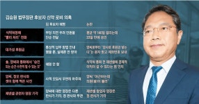 제넨셀 설립자·브로커 ‘수백억 투자유치’ 큰 그림, 김승원 알았나 | Flipboard