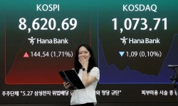 코스피 급등에 3거래일만에 또 매수 사이드카 발동 | Flipboard
