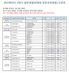 K2Web Wizard - [전문교육과정] 2023학년도 2학기 전문교육과정 강의실 안내 K2WebWizard