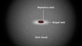 In Our Time - What is the Oort Cloud? - BBC Sounds