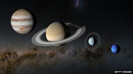 BBC Learning English - 英语大破解 / Six planets appear to align in night sky in January and February... 