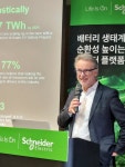 블라인드 | 슈나이더일렉트릭코리아 뉴스
