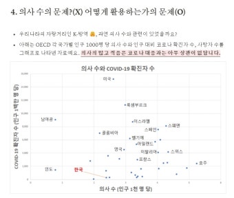 [#덕분이라며] 의료계 총파업 이유는? > 팝콘이나 먹어야지[사회] > 아이돌 월드 - 고품격 아이돌 팬질 커뮤니티