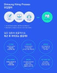 [신성통상(주)] 신성통상(주) ZIOZIA 상품기획 MD 인재채용 - 사람인