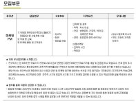 [(주)젠큐릭스] [젠큐릭스] 마케팅PM 우수인재 모집(D-29) - 사람인