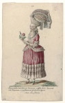 12, nr. 24, Kopie naar K 59 : Demoiselle habillée en Caracot (...). - Rijksmuseum Gallerie des Modes et Costumes Français, 1785... 
