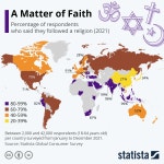 Is Chile more liberal(secular) than Argentina nowadays? (country, people, speaking) - Americas - City-Data Forum