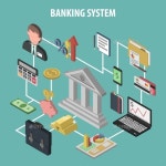 Isometric Bank Concept by macrovector | GraphicRiver
