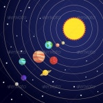 Solar System Concept by macrovector | GraphicRiver Solar System Concept