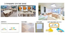 웅진씽크빅 성서지국 : 서재 메가시티태왕아너스 공부방하실 원장님 모집합니다(회원연결가능/집기지원) - 알바천국 [알바천국]대구 달성군... 