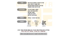 드림바디휘트니스 괴정점 채용정보 : 드림바디휘트니스 괴정점 트레이너 구인 - 알바천국