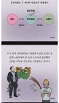 동네알바톡: 착한 아웃소싱은 망한 아웃소싱뿐이다 - 알바천국