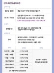 [(주)잡앤잡] [수/금요일 조기퇴근/영업X/칼퇴] 광주 신한카드 상담원 모집 - 사람인