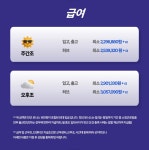 [쿠팡풀필먼트서비스(유)] [CFS/쿠팡] 대구3/7센터(구지/현풍) 물류 사원 모집 - 사람인