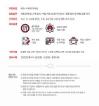 [유한회사케이에프씨연향] KFC 순천연향점 파트너 모집 공고 - 사람인