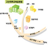 고신대학교복음병원 위치 · 진료시간 · 후기 확인하기 | 굿닥