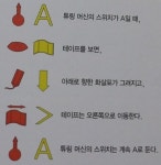 [알라딘서재]지구를 구하는 아이들의 노력을 통해 [코딩]을 이해해요