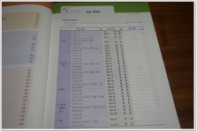 [알라딘서재]중학 국어 문법 연습 1 기본 / 숨마주니어 국어 문법 워크북 중학 국어 문법 연습 1 기본 / 숨마주니어 국어 문법 워크북