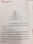 [알라딘서재][서평] 행복을 주는 밸런스워킹PT [서평] 행복을 주는 밸런스워킹PT