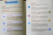 [알라딘서재]길벗스쿨 기적의 영어낭독, 영어말하기 잘하는 방법